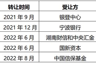 于德豪本赛季DRAPM（防守贡献值）为+3.1 位列全联盟第五